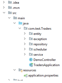 Spring Boot application.properties 3