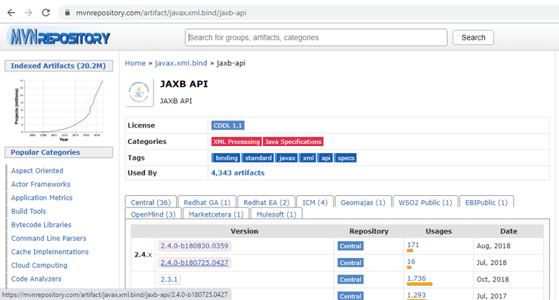 Spring boot dependencies