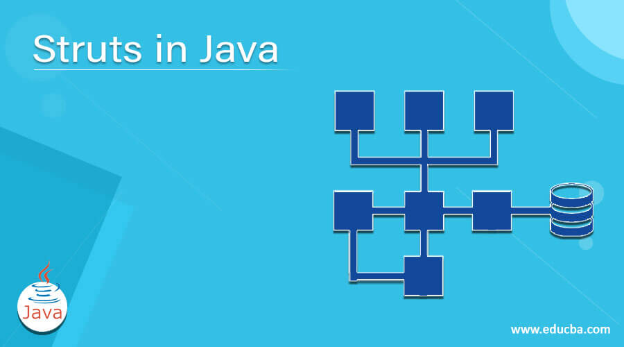 Struts in Java