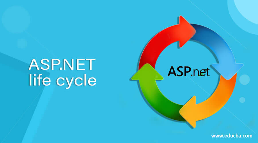 ASP.NET life cycle