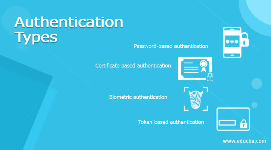 Authentication Types