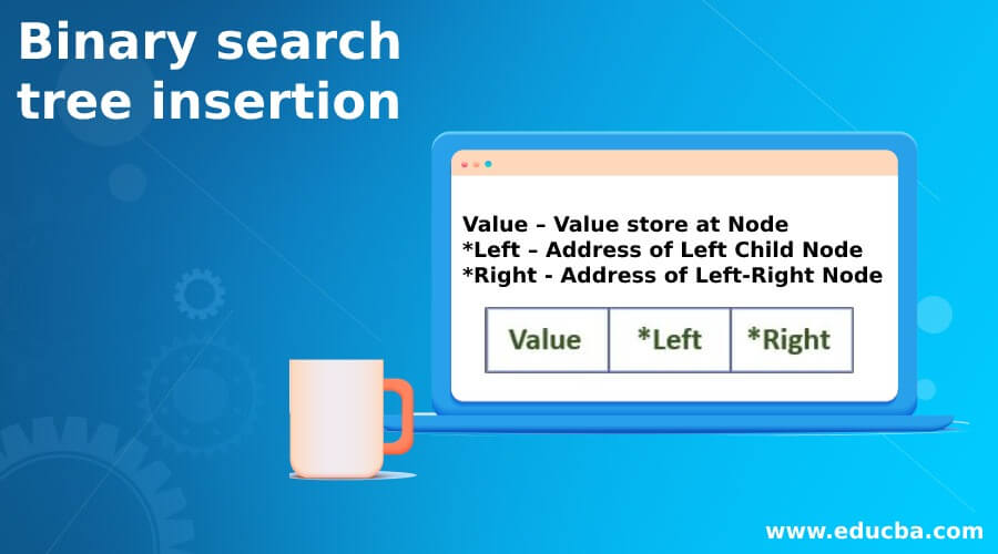Binary search tree insertion