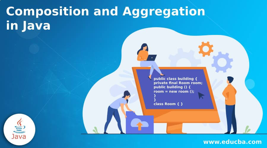 Composition and Aggregation in Java