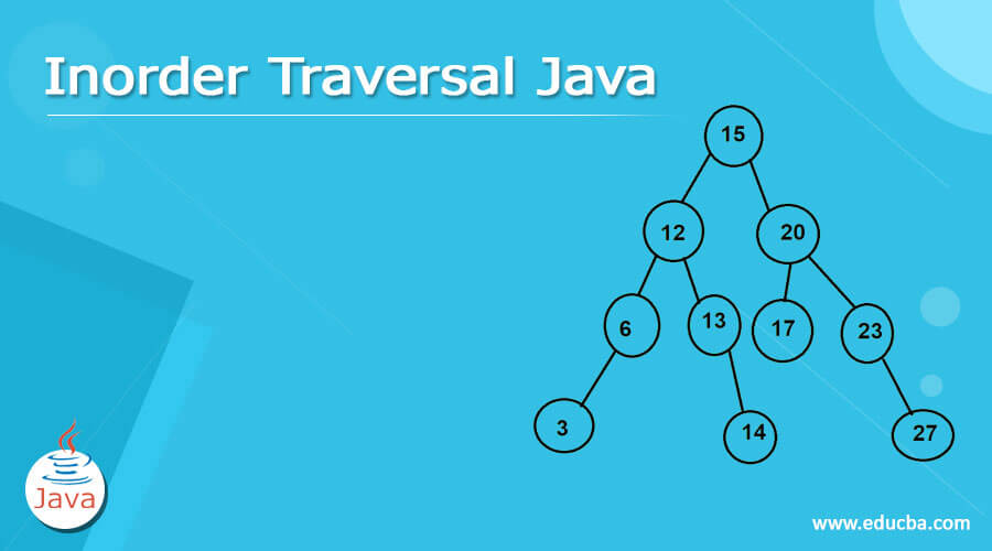 Inorder Traversal Java