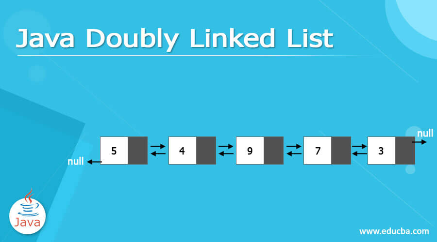 Java Doubly Linked List