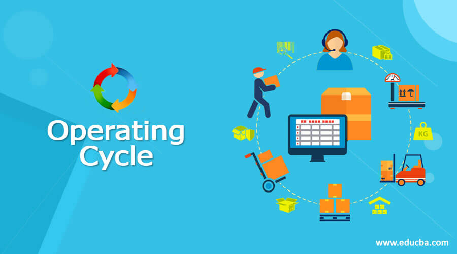 Operating Cycle