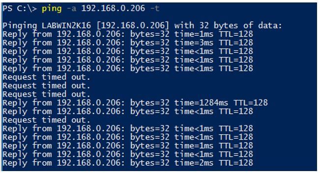 PowerShell Ping 4