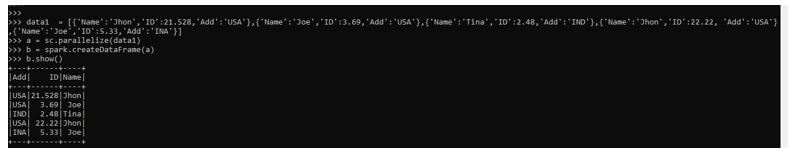 Data Frame using Spark.createDataFrame
