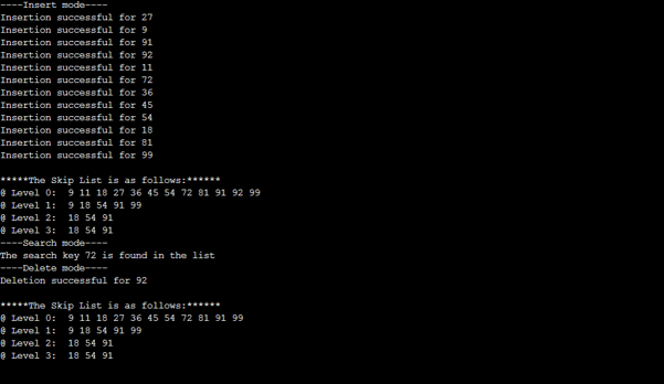 Skip List Data Structure 1