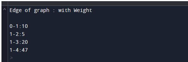 Spanning Tree in Data Structure 8