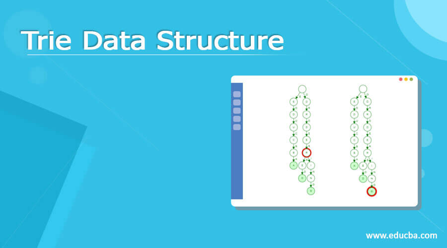 Trie Data Structure