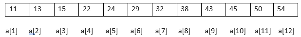 binary seach in C 1
