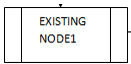 existing node