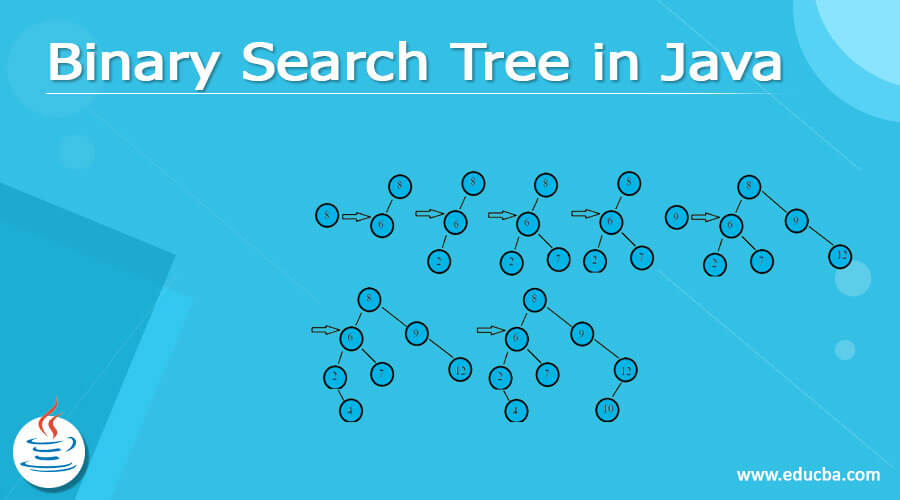Binary Search Tree in Java