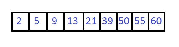 Binary search with recursion output 1