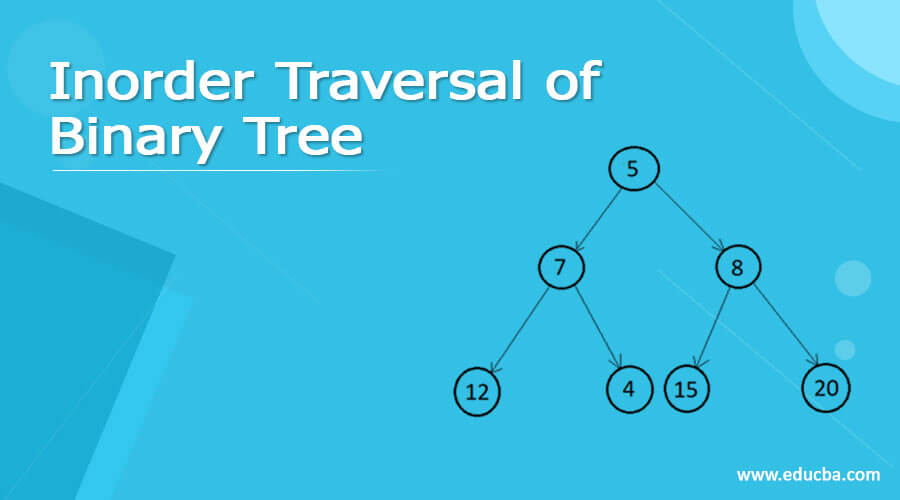 Inorder Traversal of Binary Tree