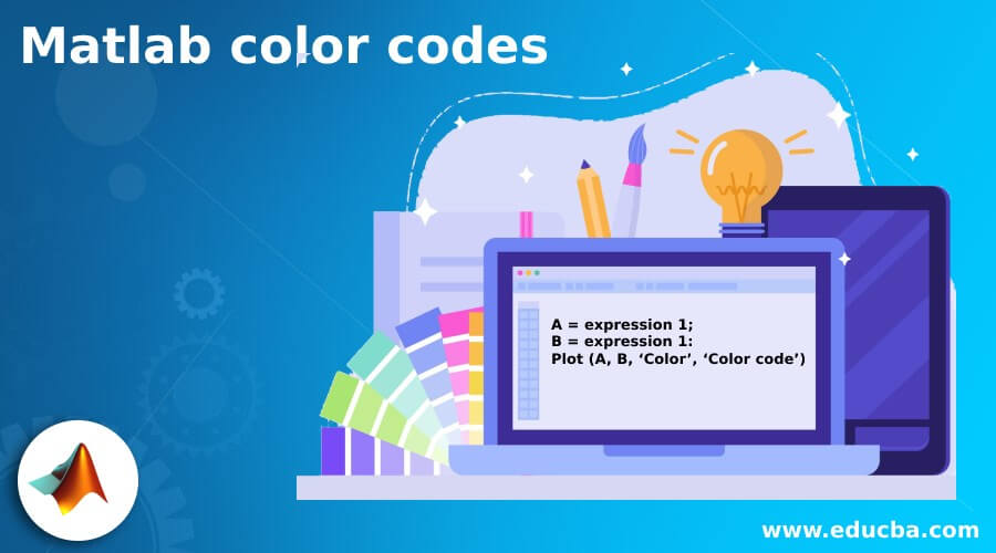Matlab color codes