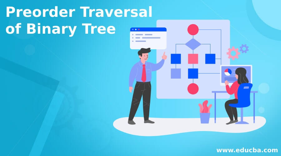 Preorder Traversal of Binary Tree