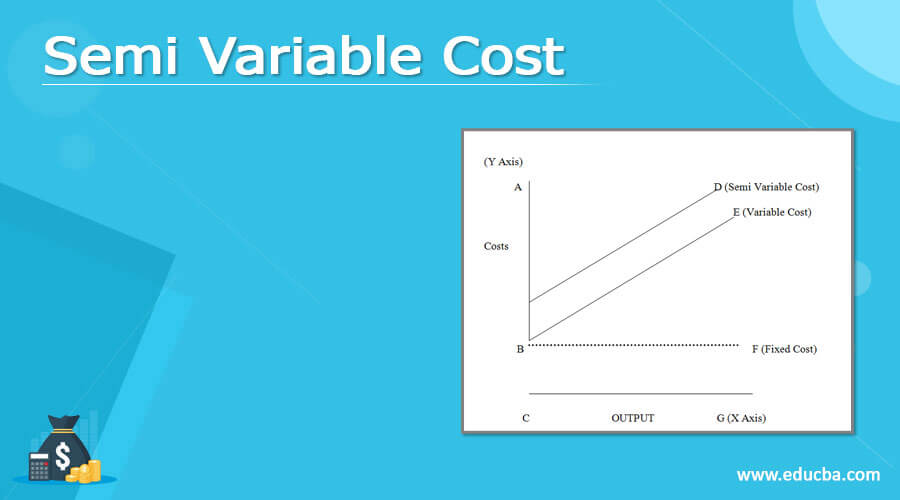 Semi Variable Cost