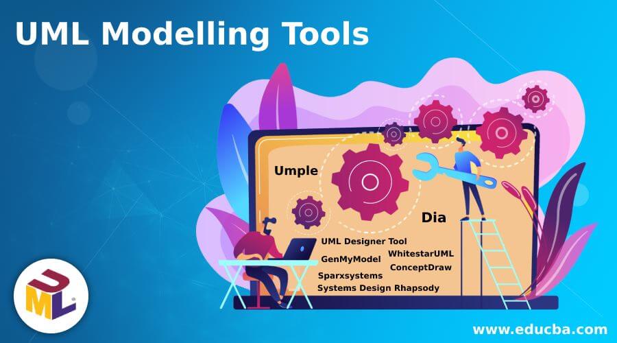 UML Modelling Tools
