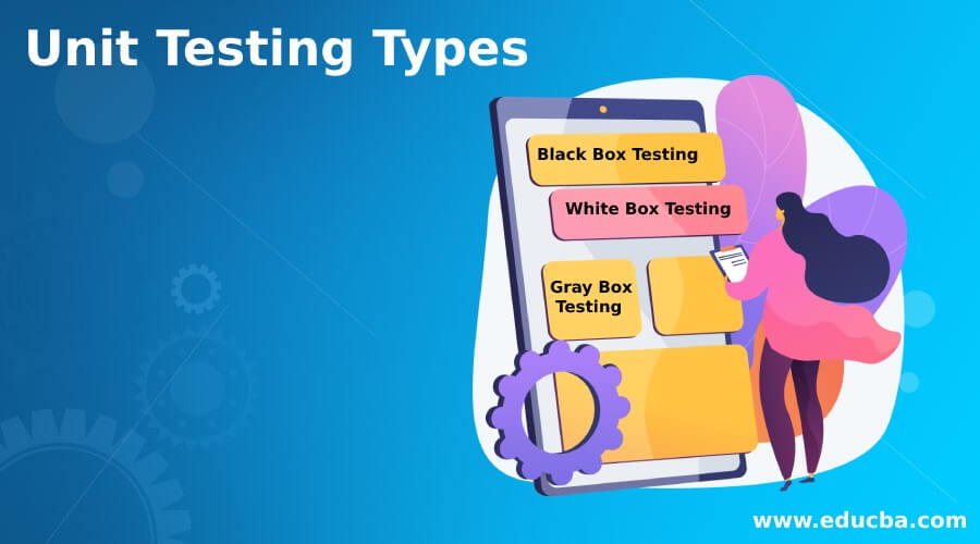 Unit Testing Types