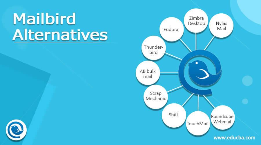 Mailbird Alternatives