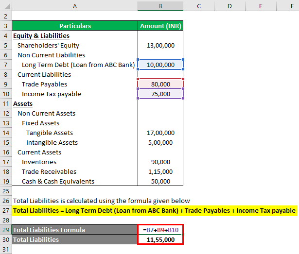 Total Liabilities Formula Example 1-3
