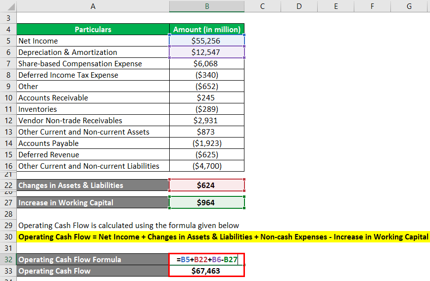 Operating Cash Flow Formula Example 3-4