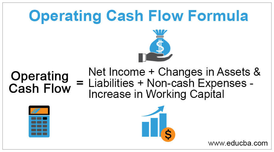 Operating-Cash-Flow-Formula
