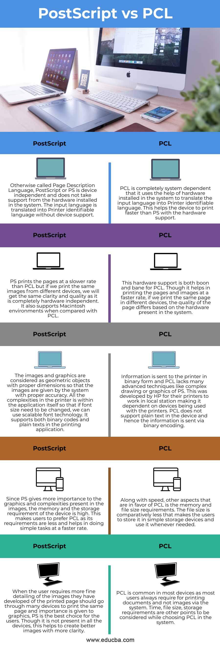 PostScript-vs-PCL-info
