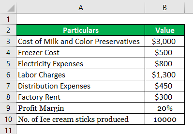Product Cost Examples 2-1