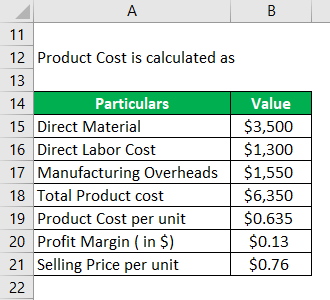 Product Cost Examples 2-2