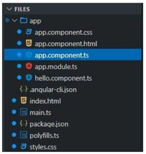 Progressbar Angular 1