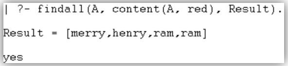 with different subset