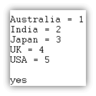 Prolog list output 4