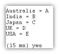 Prolog list output 5