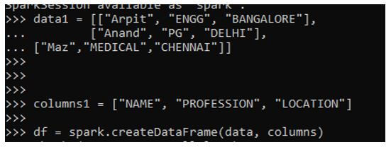 PySpark Create DataFrame from List 1