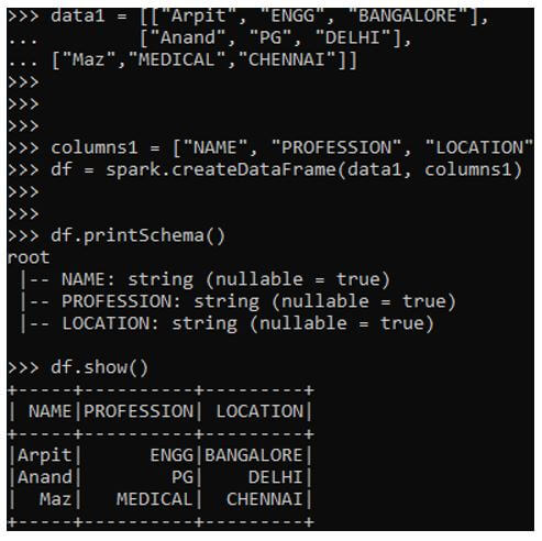 ySpark Create DataFrame from List 2