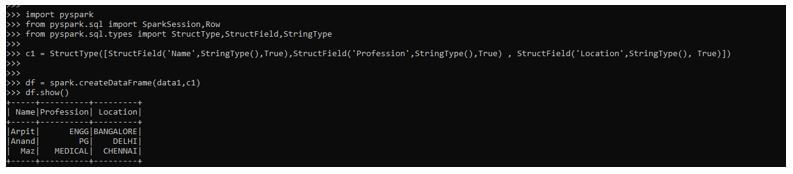 creation of an data frame