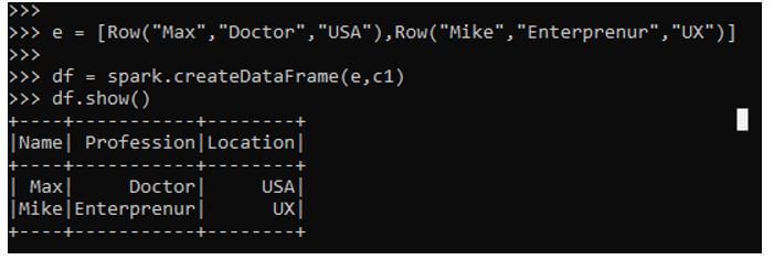 Insert the list elements as the Row Type