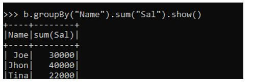 PySpark GroupBy Sum 1