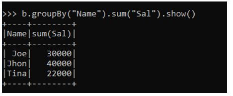 PySpark GroupBy Sum 5