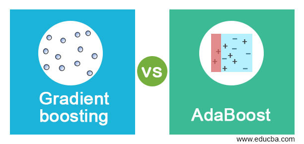 Gradient boosting vs AdaBoost