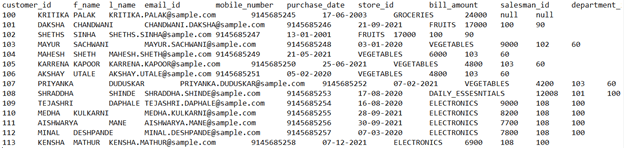 Mongodb aggregation pipeline output 1