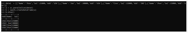 PySpark Union DataFrame 2