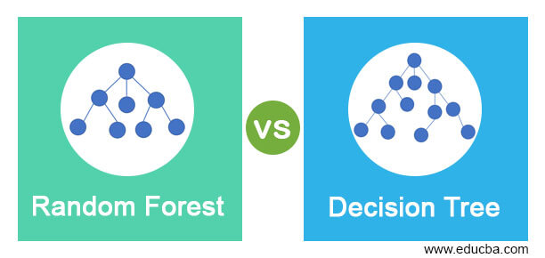 Random Forest vs Decision Tree