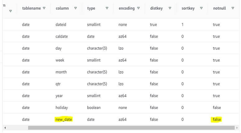 Redshift add column 5