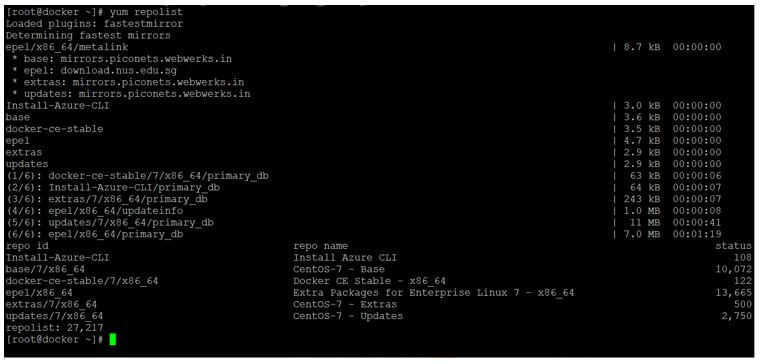 we will list the yum repos
