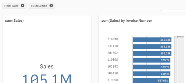 DataSet Visualization output 1