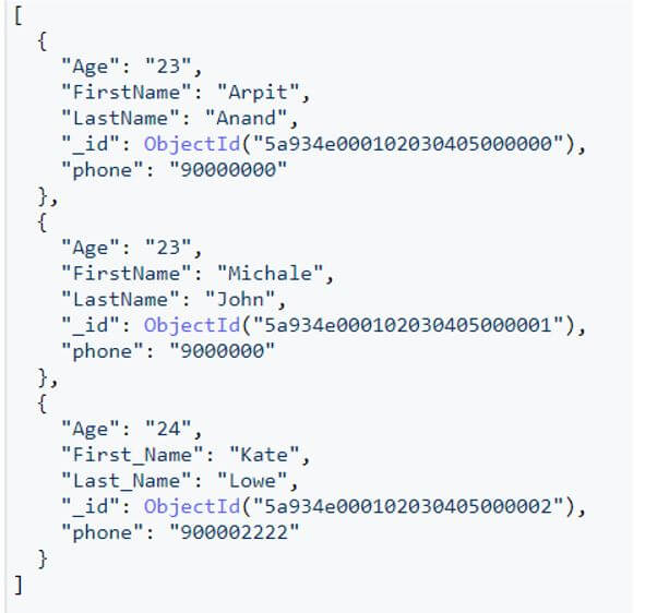 MongoDB Relational Database 3